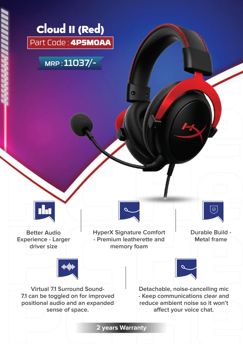 HyperX Cloud II — Red